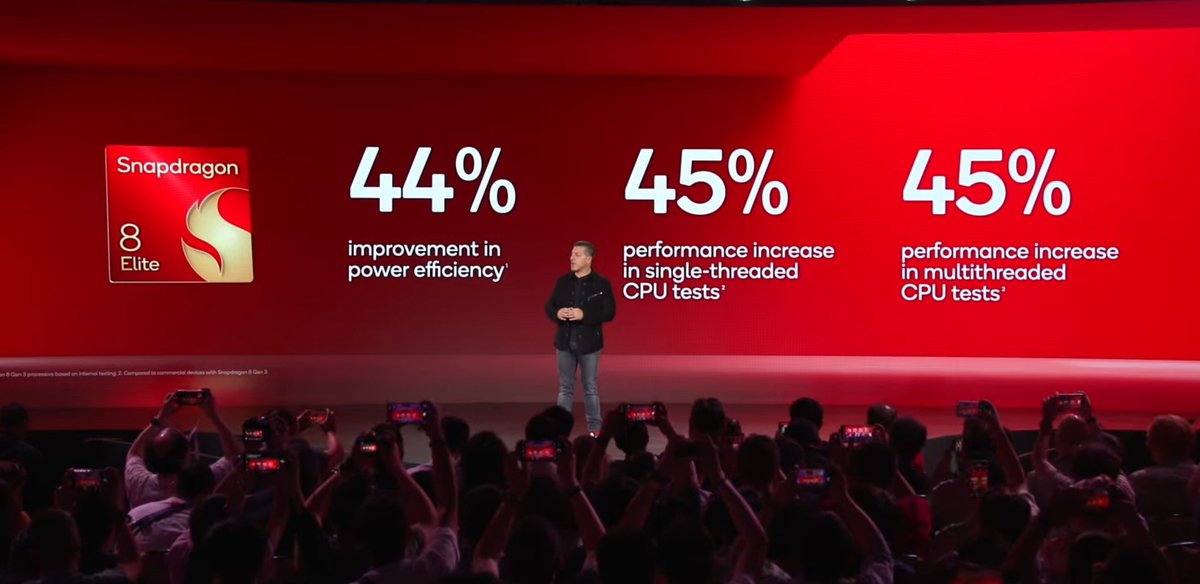 MyTechMusings's tweet photo. #Snapdragon8Elite #MobilePlatform is here... bringing mlti-generation performance improvement

#SnapdragonSummit @Qualcomm https://t.co/P2d597enJk
