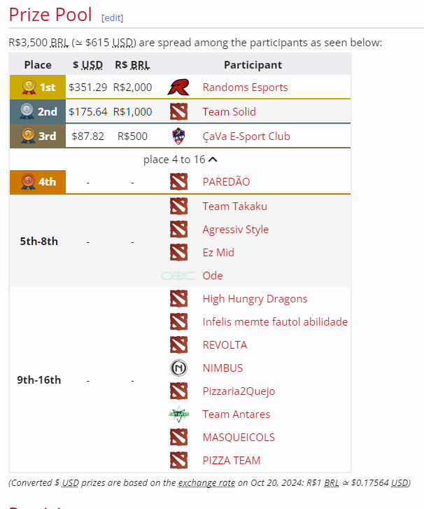 Shampoo acabou mas eu queria DEMAIS o feedback de vocês. Podem responder o formulário no próximo tweet? <3