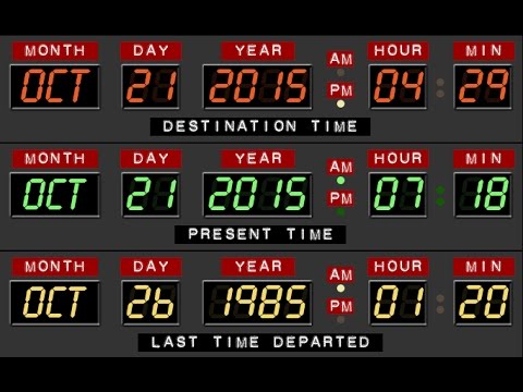 spulseukultras's tweet image. Well, it is Future Day. What a flick. 👏 Expertly crafted, and still noticing new things when I must be into double figure viewings. Cheers @cineworld. Same time next year for Part 3? 😁 #BackToTheFutureDay #backtothefuturepart2