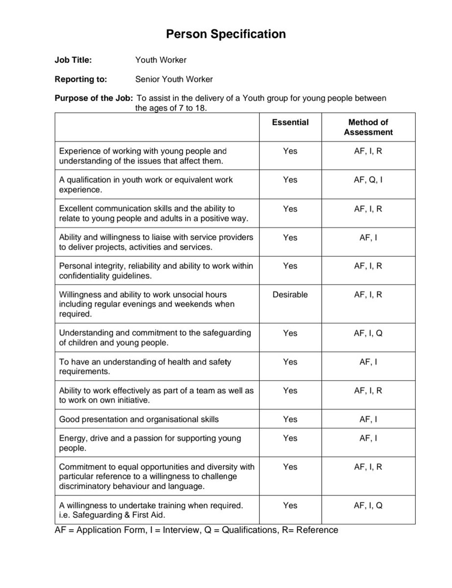 Do you want to be part of something special? Why not apply to join our team? We are looking for a Youth Worker! Note the short closing date. Drop us a message for more information! #youthwork #jobs #youngpeople