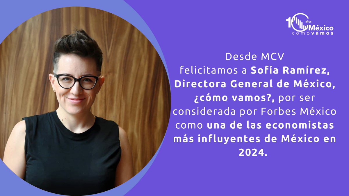 México, ¿cómo vamos? tweet media