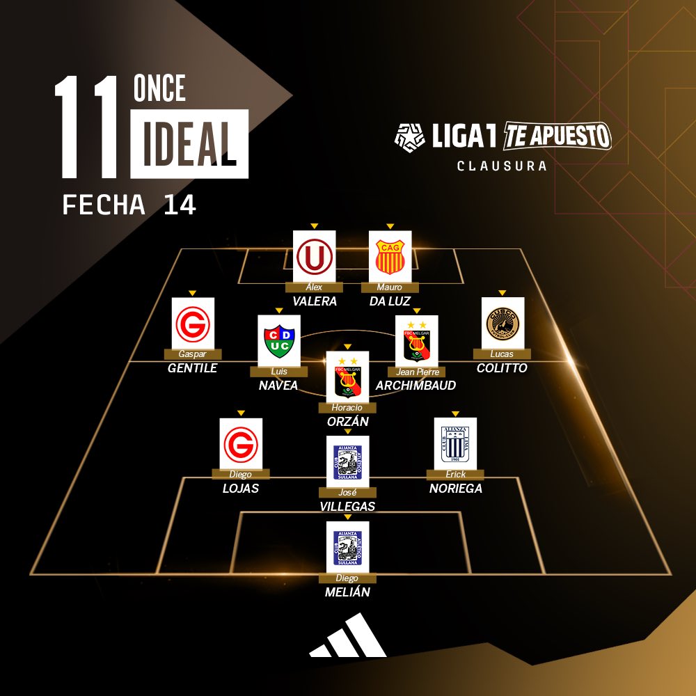 𝗟𝗮 𝗿𝗼𝗺𝗽𝗶𝗲𝗿𝗼𝗻  🔝 

Presentamos el Once Ideal #adidaspe de la Fecha 1️⃣4️⃣ de la #Liga1TeApuesto Clausura. 

#adidasfootball
#ElADNdelHincha