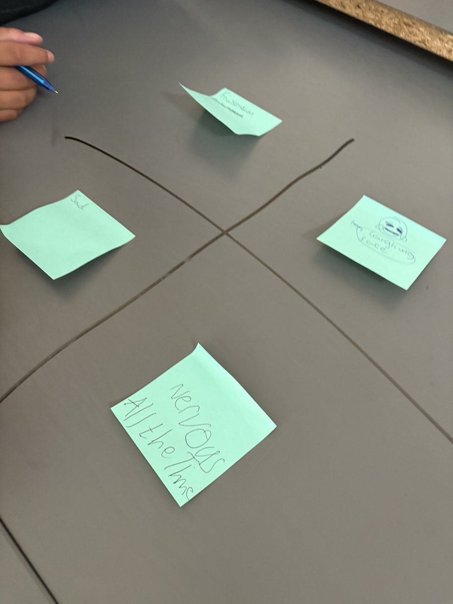 Using the <a href="/JigsawEduGroup/">Jigsaw Education Group</a> resources to look at emotions. My Year 7 class loved grouping emotions using the emotions gateway accompanied by some music from the Inside Out 2 soundtrack #planningforengagement