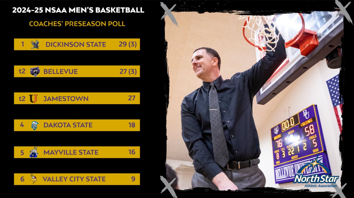 Bellevue Bruins tweet media