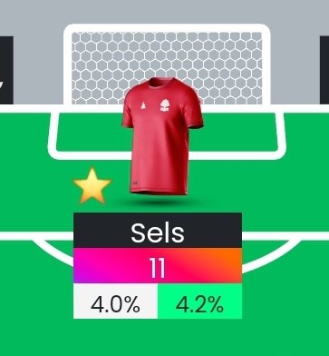FPL Cheese 🧀 tweet media
