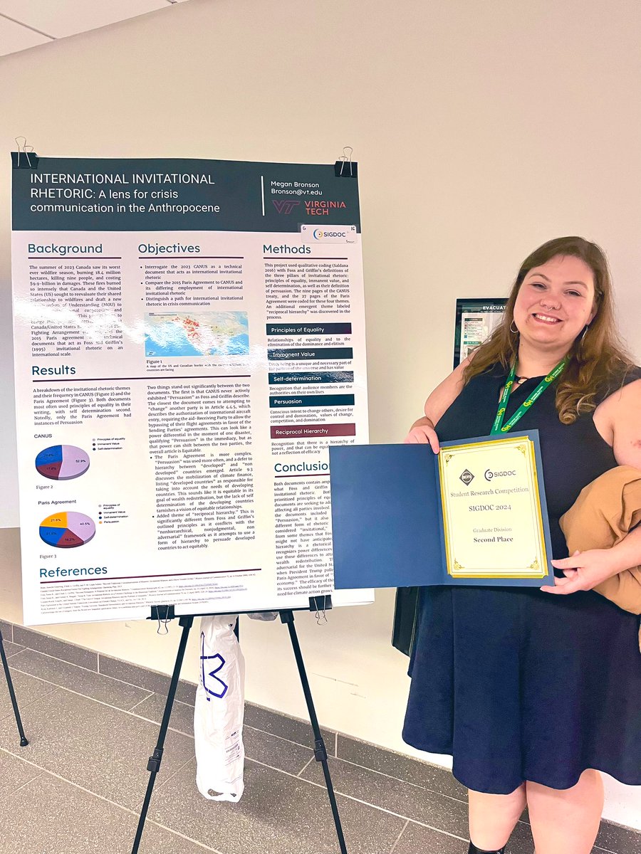 Bronsosaurus's tweet photo. Update: I placed 2nd in the #SIGDOC24 graduate student research competition!
It was an honor to share the stage today with @RachaelJay13 and @AlisonObright ❤️
You can find my poster, slides, or transcript here if you’re interested: https://t.co/XvnrnqnJzw https://t.co/eTEVyanRJz