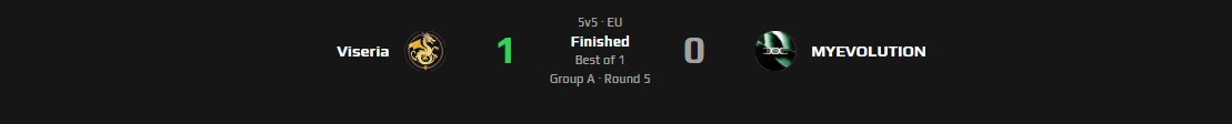 ViseriaUK's tweet photo. A BYE in #ESEALeague takes us up to 3-2 this season in #Open10. https://t.co/DWLXaDAXvQ