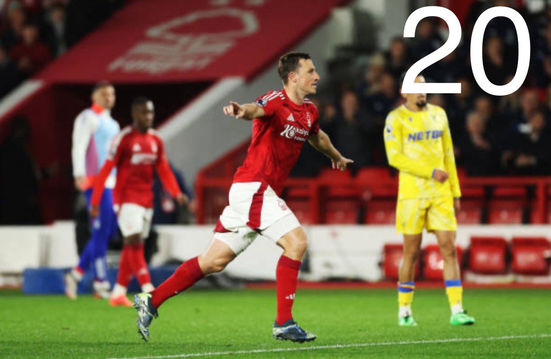 Forest_No_22's tweet image. #GoalMachine #NFFC