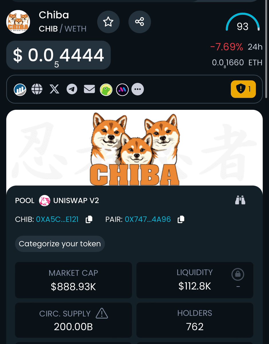 DogecoinRise's tweet photo. Just Gonna Leave This Here 👀:

Fun Fact: ChibaWan is the organisation that saved Kabosu (#Dogecoin), so no Chiba = no $DOGE, no $SHIB, no $NEIRO

$CHIB at 800K MC is a steal - see you in a few days!  @chib_erc20 

https://t.co/ZV3R3w4SHS https://t.co/QjHsCagPpc