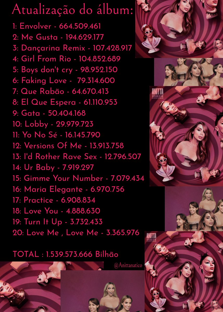 Anitterslover's tweet photo. Atualização do Álbum Funk Generation e Versions Of Me #FunkGeneration #VersionsOfMe #Anitta https://t.co/RDkNLGXp0G