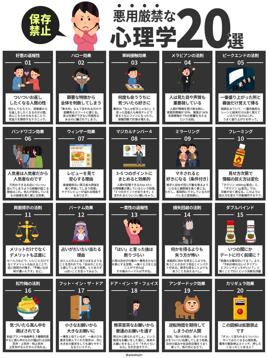 コレを押さえておくと、人を操れるかもです。