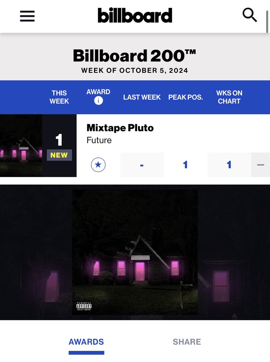 Martell Smith .Williams / FBG GOAT tweet media