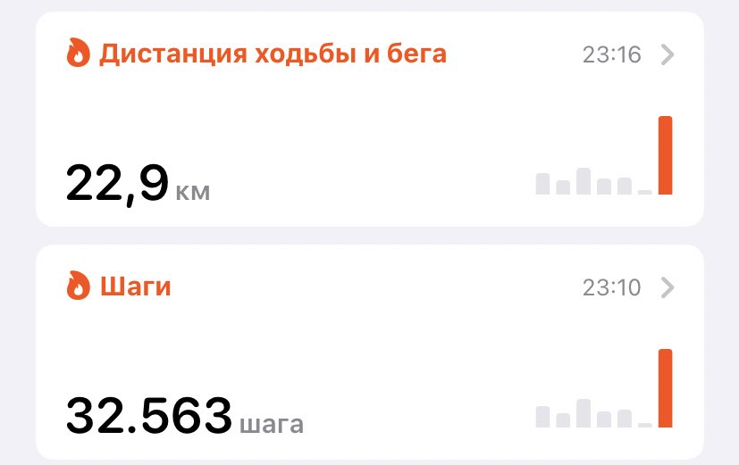 я нахуй кто?!?