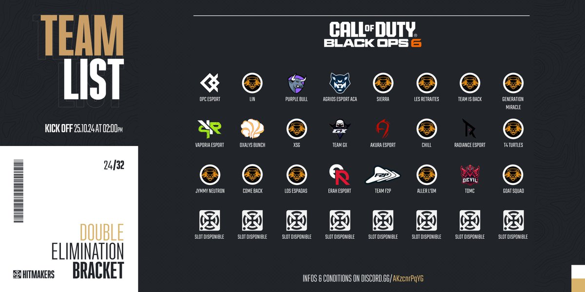 🏆 | - #ErahCup - | 🏆
📡 <a href="/ErahEsport/">Erah</a>

🗓 Le 26 &amp; 27 Octobre 2022
🗂 24/32 Equipes inscrites ✅
💰 Cash Price : 200€

🎙 Casté par <a href="/Ozary_Fr/">Ozary Fr</a>
📺 twitch.tv/ozaryfr