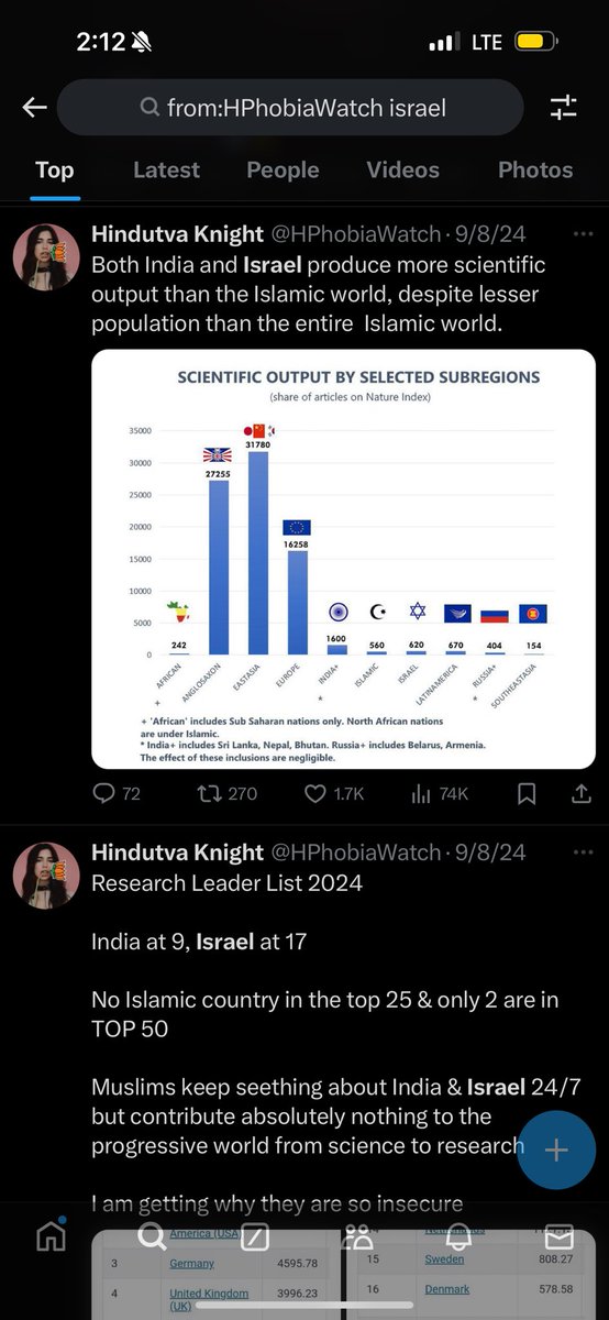 Adam_Warc0ck's tweet photo. Hi to all my mutuals and oomfs and potentially people that are neither, I just wanted to let you guys know that Myamura follows a very open supporter of Isnotreal who is also Islamophobic. You can even check for yourself if you don’t believe me https://t.co/yxzDYRyCHe