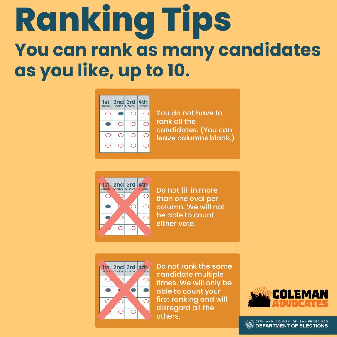 Do you know how you're going to vote on November 5th? Ranked Choice Voting is an amazing way to vote that allows voters to rank candidates in order of preference! Swipe to learn more about how it works 🤓✉️