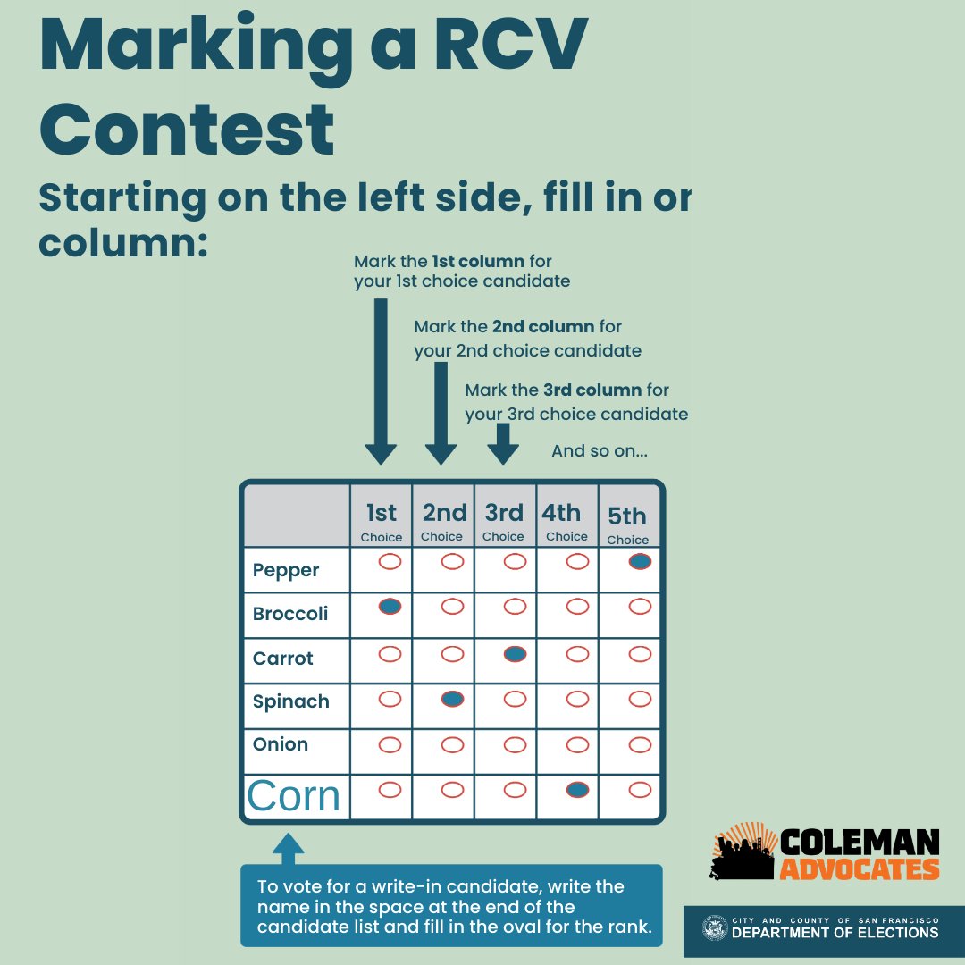 Coleman Advocates tweet media