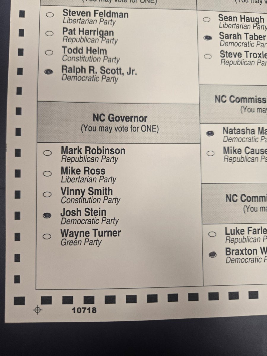 EncourageVoting's tweet image. Today I voted to preserve democracy and keep the lunatics out of office.