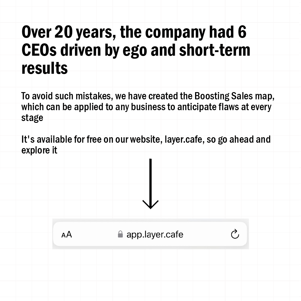 Layer4you's tweet photo. How did a company once worth $44.6 billion sell for just $4.6 billion?💰

#yahoo #google #facebook #microsoft #verizon #startup #boostingsales #goals #media #business #mindmap #project #roadmap #workout #productivity #teamwork #development #information #management #timemanagement https://t.co/g9GMdNT0OV