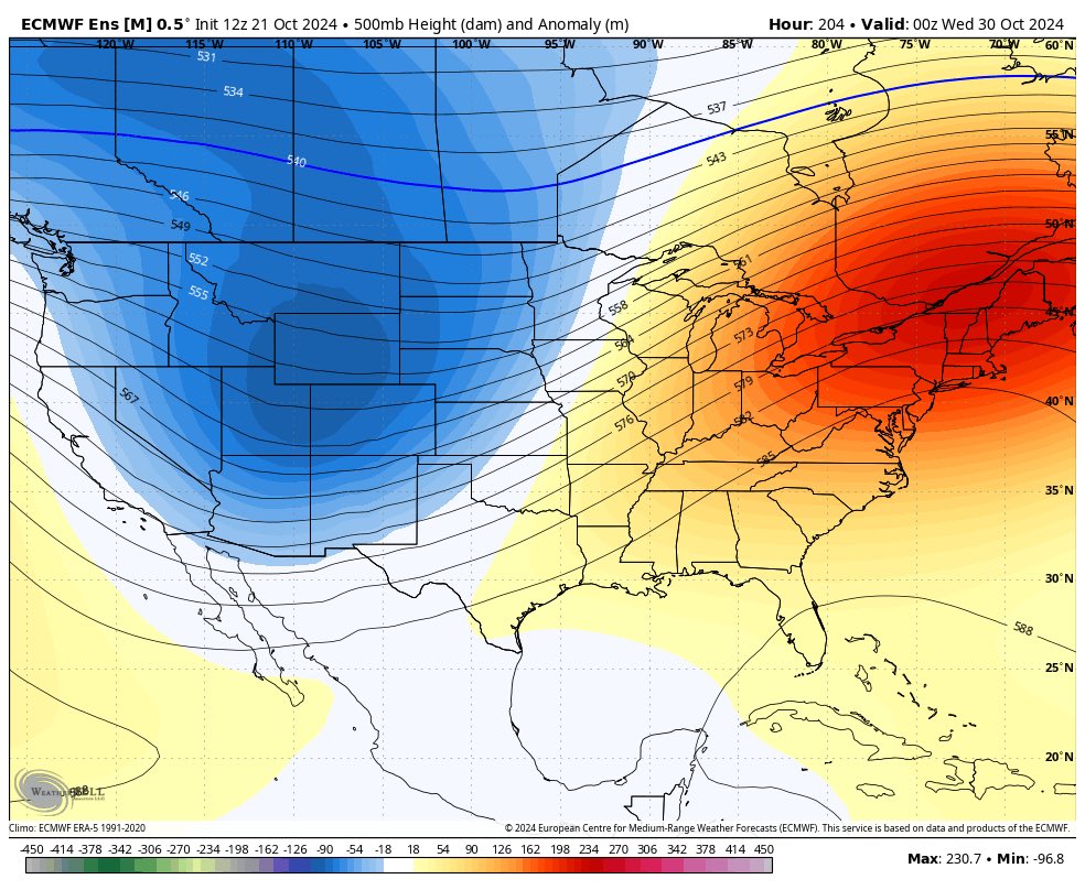 Chris Bianchi tweet media