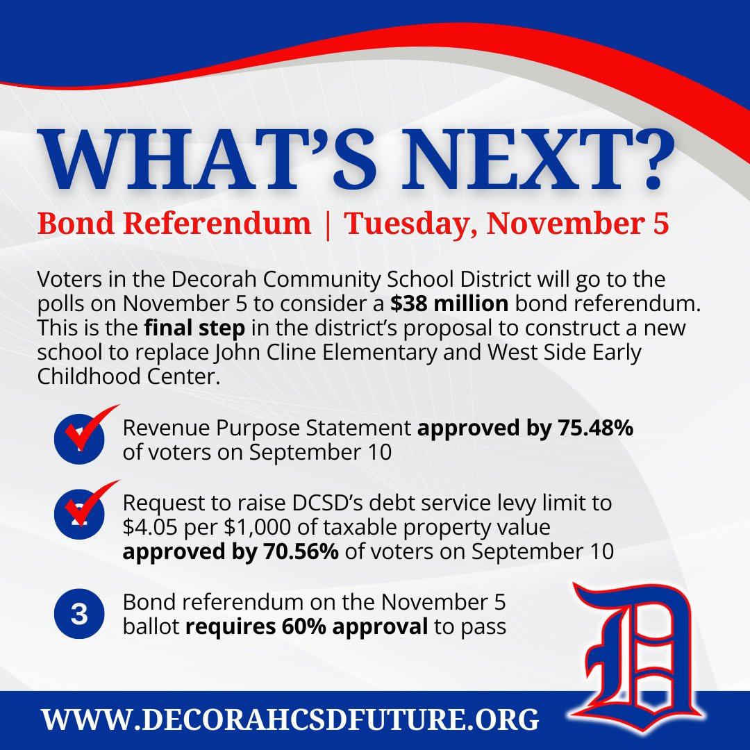 DECORAHCSDFUTURE.ORG