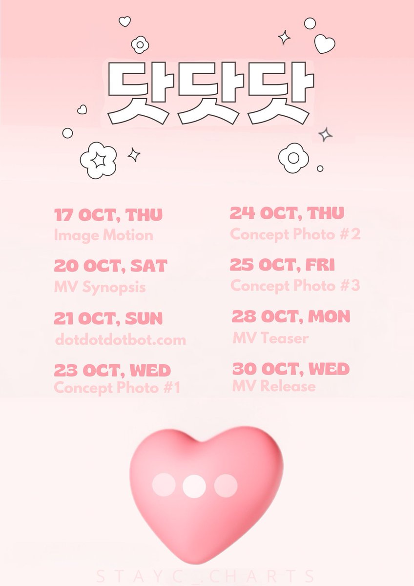 STAYC_CHARTS's tweet photo. STAYC (스테이씨)  

First Digital Single 
[ ...I ] — 닷닷닷 
Scheduler
 
Release
2024.10.30 WED 6PM (KST)  

#STAYC #스테이씨 
#dotdotdot #GPT 
#STAYCGPT #STAYCdotdotdot
#2024MAMAVOTE https://t.co/eOOo8U2ld6