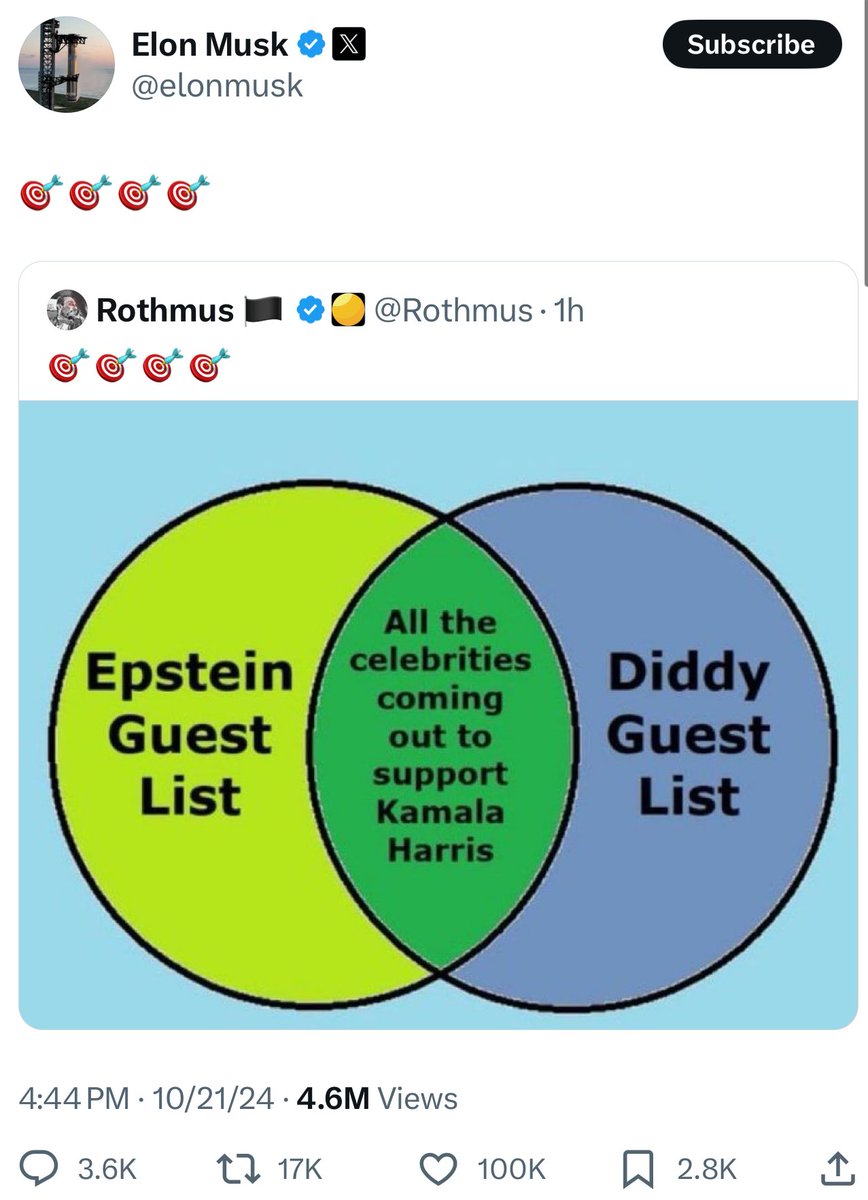 Elon Musk has ties to both Epstein and Diddy

Elon Musk himself is literally the venn diagram overlap here