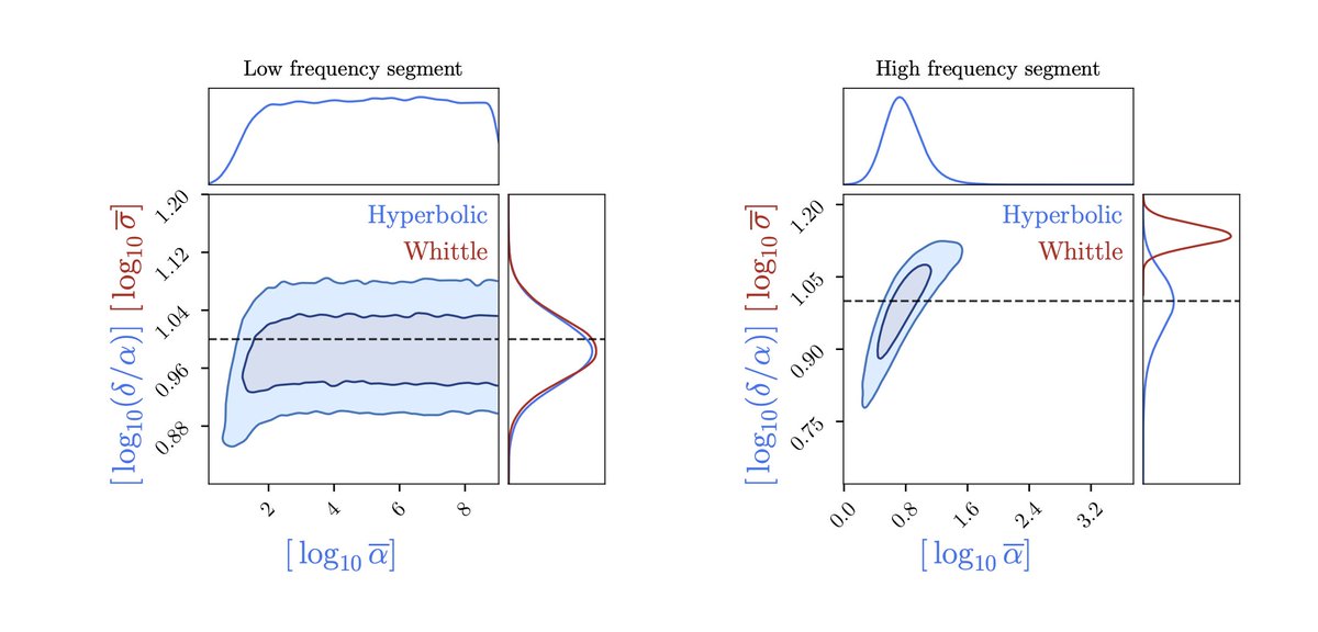Nikolaos Stergioulas tweet media
