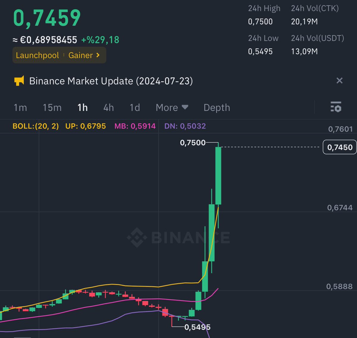Coin shirbazı <a href="/Vforrkripto/">𝓥 𝑭𝒐𝒓 𝑲𝒓𝒊𝒑𝒕𝒐</a> 🔥
Bir gün dünya bizi konuşacak 😌