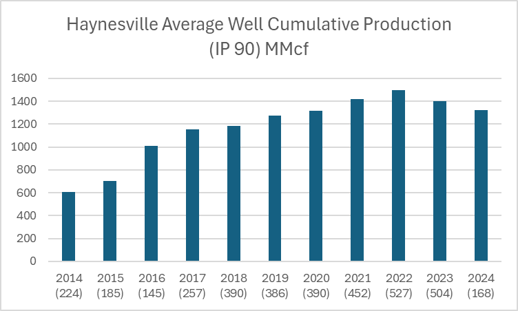 Jamie Heard tweet media
