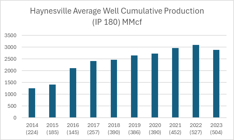 Jamie Heard tweet media