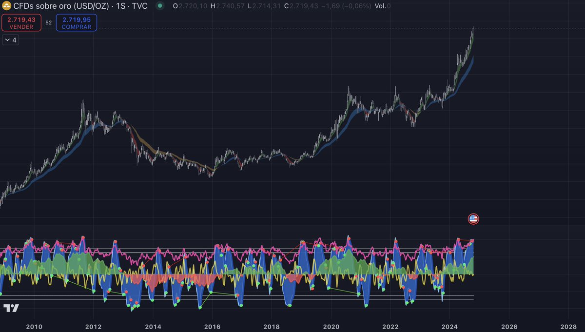 Cryptocryer tweet media