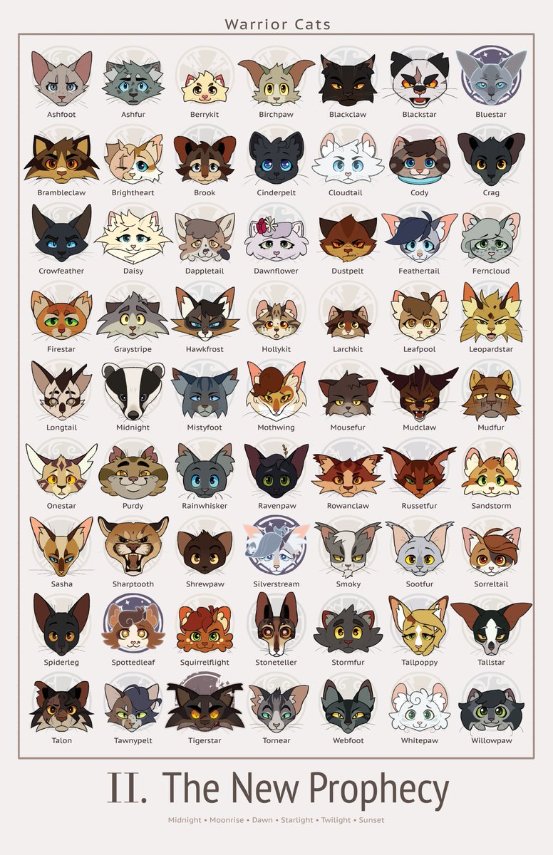 niftysenpai's tweet photo. ii. The New Prophecy

Print available: https://t.co/jWV0G3Lci7 https://t.co/S8aLcc1iHX