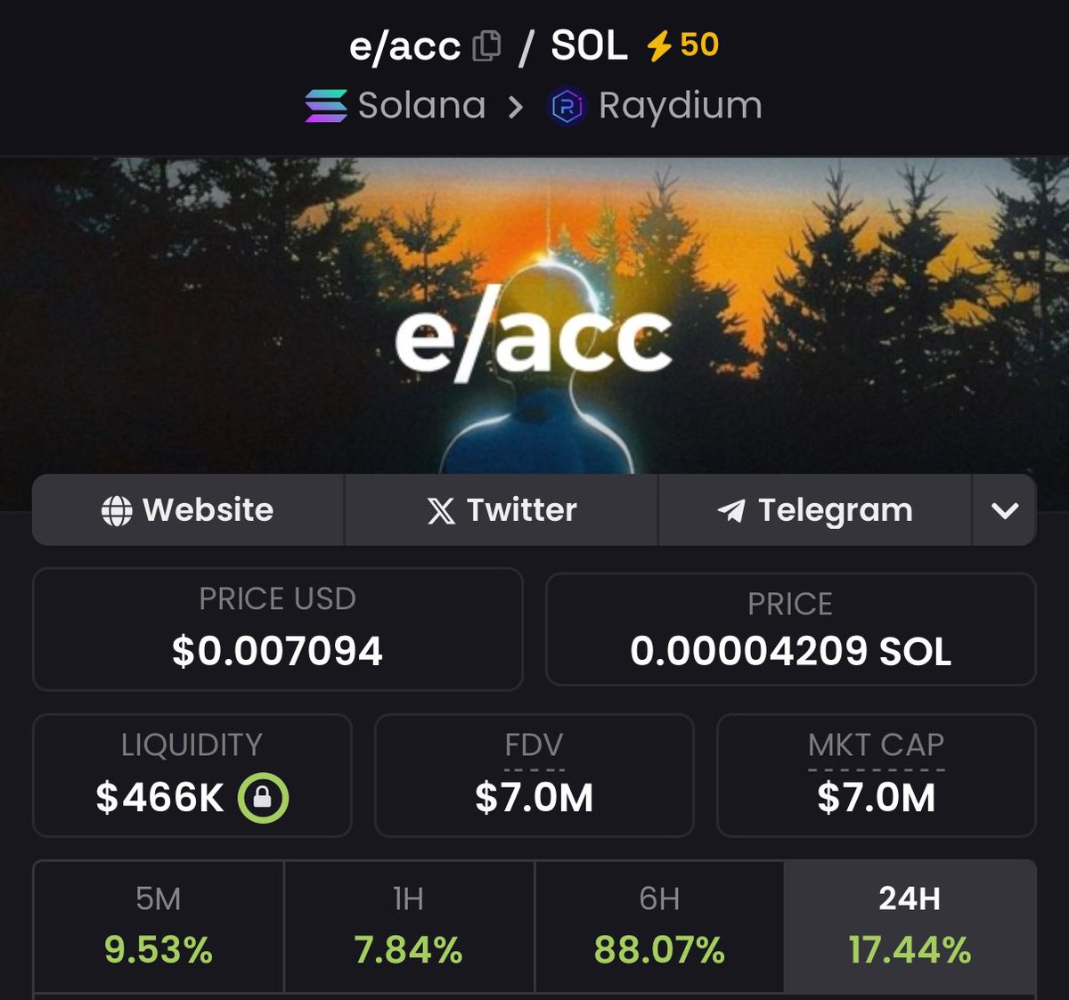 LevisNFT's tweet photo. Study what $e/acc represents.

Elon, Vitalik and Morad are all supporting that movement.

AI cult is real. https://t.co/CnxJ5e25Bv