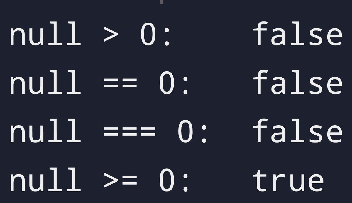 PR0GRAMMERHUM0R's tweet image. javascriptNullIsNotGreaterOrEqualToZeroButAlsoYes redd.it/1g60jaw