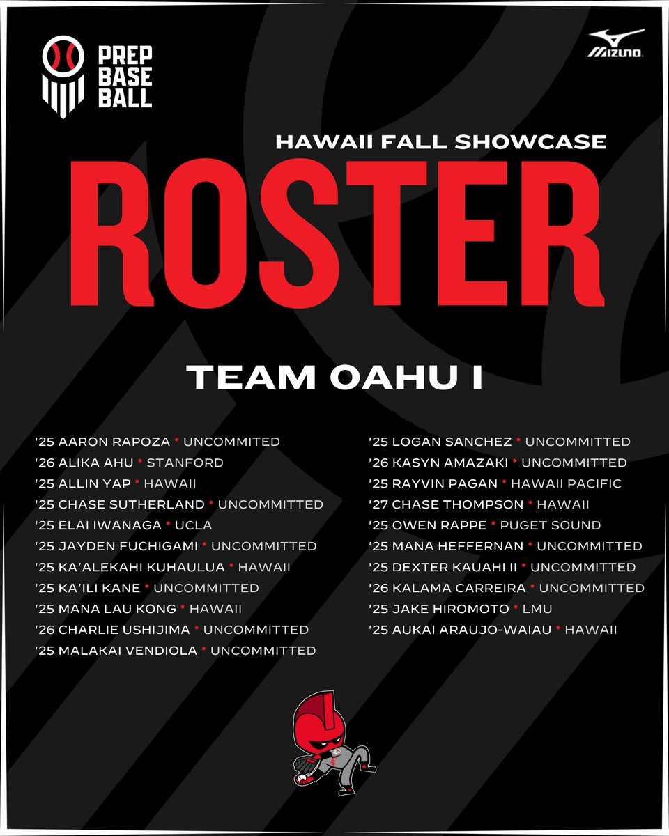 Prep Baseball Hawaii tweet media