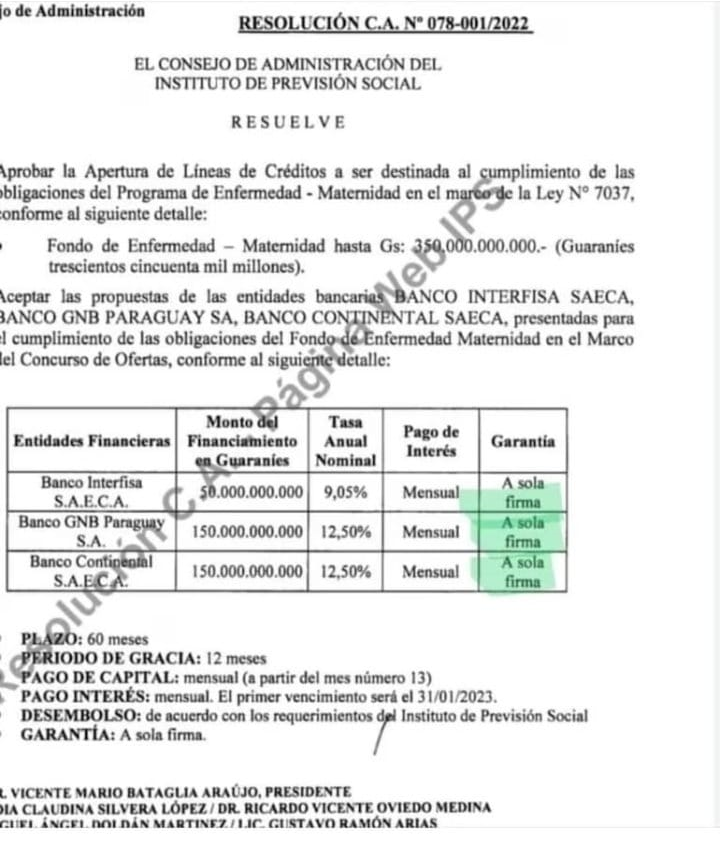 sebaalvareza's tweet photo. Es tan grande la timba financiera que nos gobierna, que si se fijan, a IPS le terminan prestando su propio dinero. Sí, IPS, finalmente, paga intereses a los bancos sobre su propio dinero.

Adquieren liquidez fondeándose con recursos públicos del Estado y encima, cobran intereses. https://t.co/oOVHiloX0P