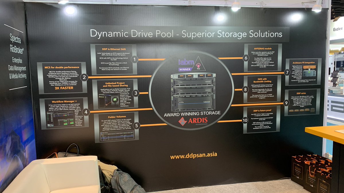 DDP_SuperServer's tweet photo. Another successful show in Mumbai, next Japan

@Inter_BEE 
@broadcastindia 
@EIZO_Global 
@ddpsan_americas https://t.co/IfE0KtOgdv