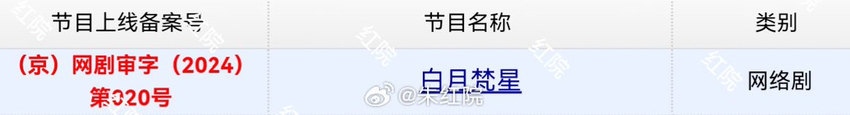 darkrivertes's tweet photo. como convidados especiais e participaรงรตes especiais de #XiaMinghao e #LiuLingzi. https://t.co/CMRTKSyEI0