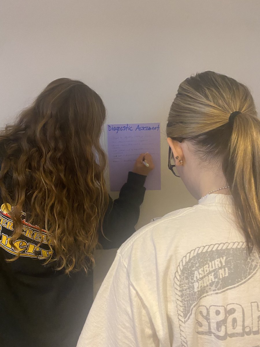 Danielle M. Frith, Ph.D. (@frithdanielle) on Twitter photo Pre-service teachers in my undergraduate assessment course read <a href="/leahmzimm/">Leah Zimmermann, Ph.D.</a> article irrc.education.uiowa.edu/blog/2024/09/r… and summarized what they learned about reading assessments. Pre-service teachers in my undergraduate assessment course read <a href="/leahmzimm/">Leah Zimmermann, Ph.D.</a> article irrc.education.uiowa.edu/blog/2024/09/r… and summarized what they learned about reading assessments.