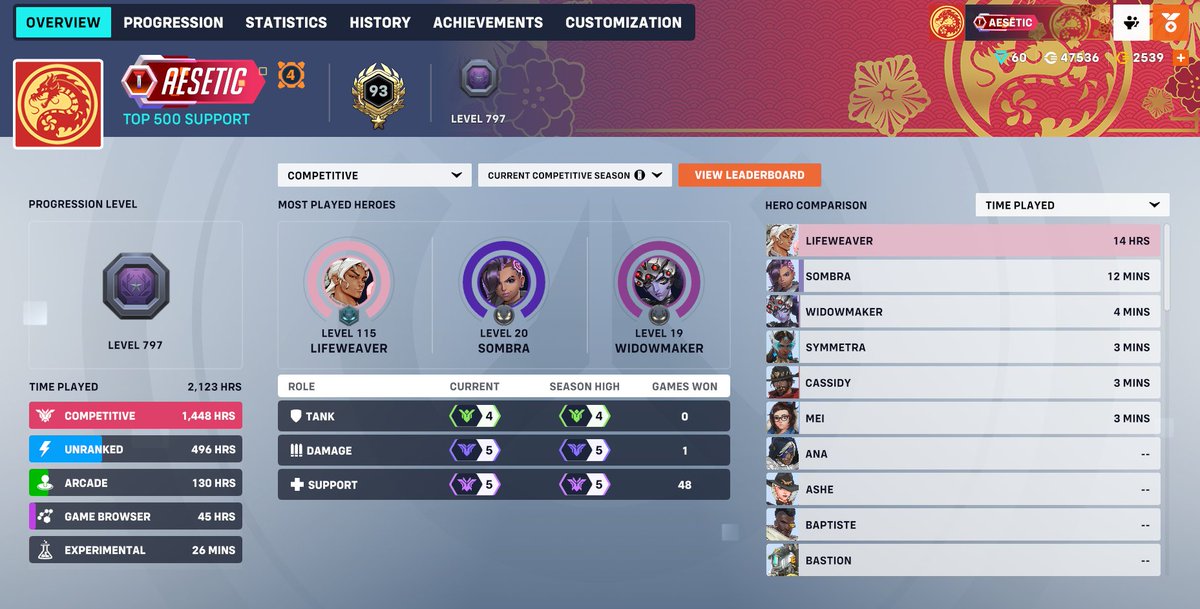 Lifeweaver only to Champion! Had to redeem myself again that it is possible to play lifeweaver in high elo.