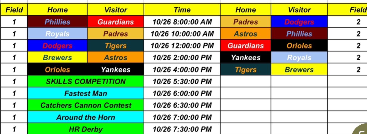 HPBA_official's tweet photo. 🏆 HP World Series 🏆 

📍 Waller High School
📅 October 26-27
👨‍🎓’25, ‘26, ‘27, ‘28
📈 @FiveToolTexas 
💥 @RawlingsSports 

👀 Schedule 👇 https://t.co/AOJ5RT7aYS