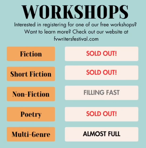 If you want to attend a writing workshop at this year's <a href="/fvwritersfest/">Fraser Valley Writers Festival</a>, act quick! 

Keynotes, panels and our <a href="/PageFrightPod/">Page Fright: A Literary Podcast</a> still have tickets available. All free, but reserve your tickets soon:

fvwritersfestival.com