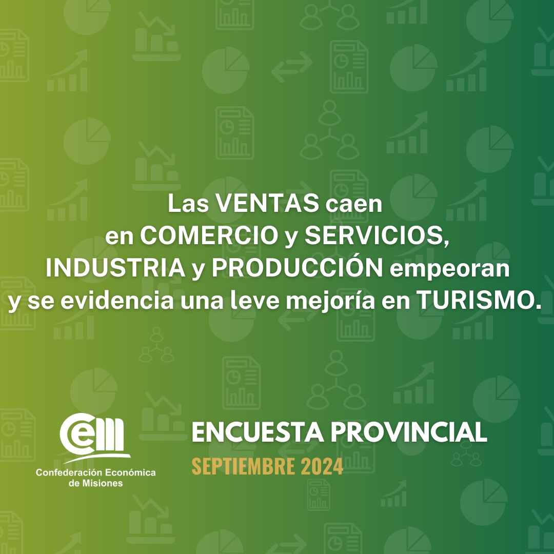 CEMISIONES's tweet photo. ENCUESTA PROVINCIAL 

Estos principales hallazgos de la Encuesta impulsada por la Comisión de Comercio y Servicio de la #CEM 🧵👇🏼

🇦🇷 Más del 61% de los empresarios cree que Argentina crecerá en los próximos 6 meses. https://t.co/qq3rg2CHR8