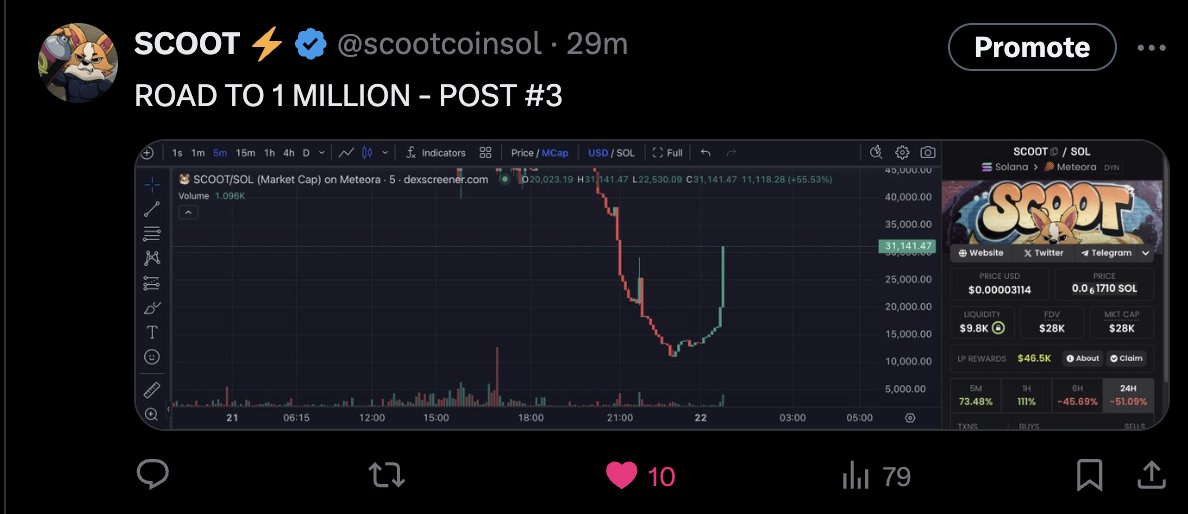 scootcoinsol's tweet photo. @metaversejoji https://t.co/8OOKSnIkwU
