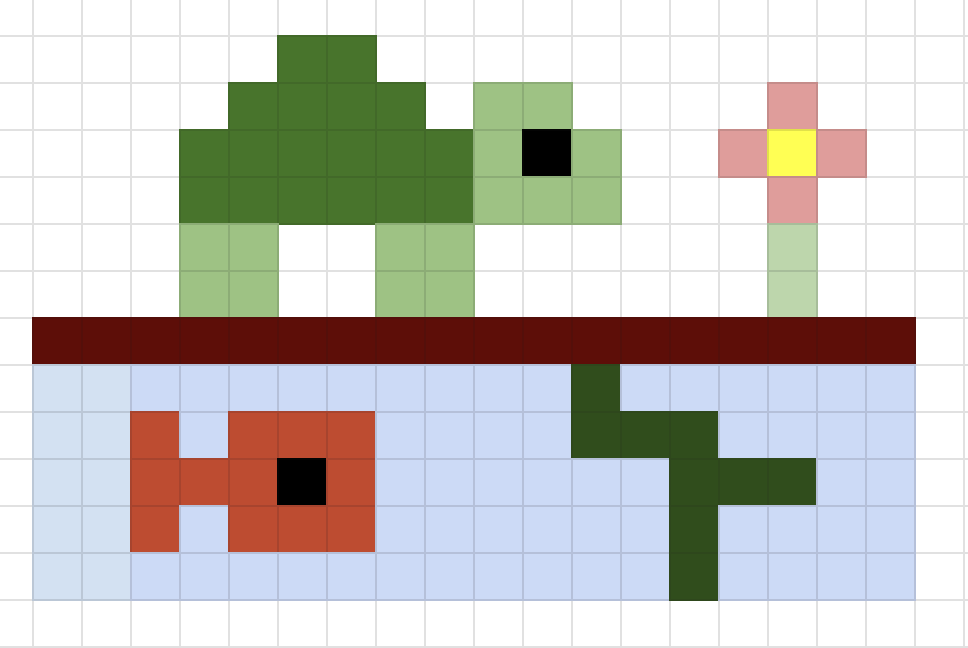 Love the digital lessons provided by <a href="/GoogleForEdu/">Google for Education</a> My 7th gr #STEAM ss are exploring pixels. They learned how to use conditional formatting in <a href="/googlesheets/">Google Sheets</a> to create fun pixel art. Here are a few examples #sd113a