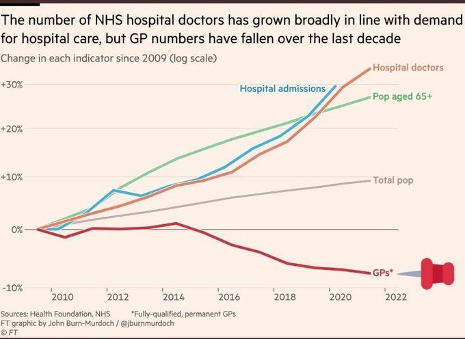 Brian McGregor tweet media