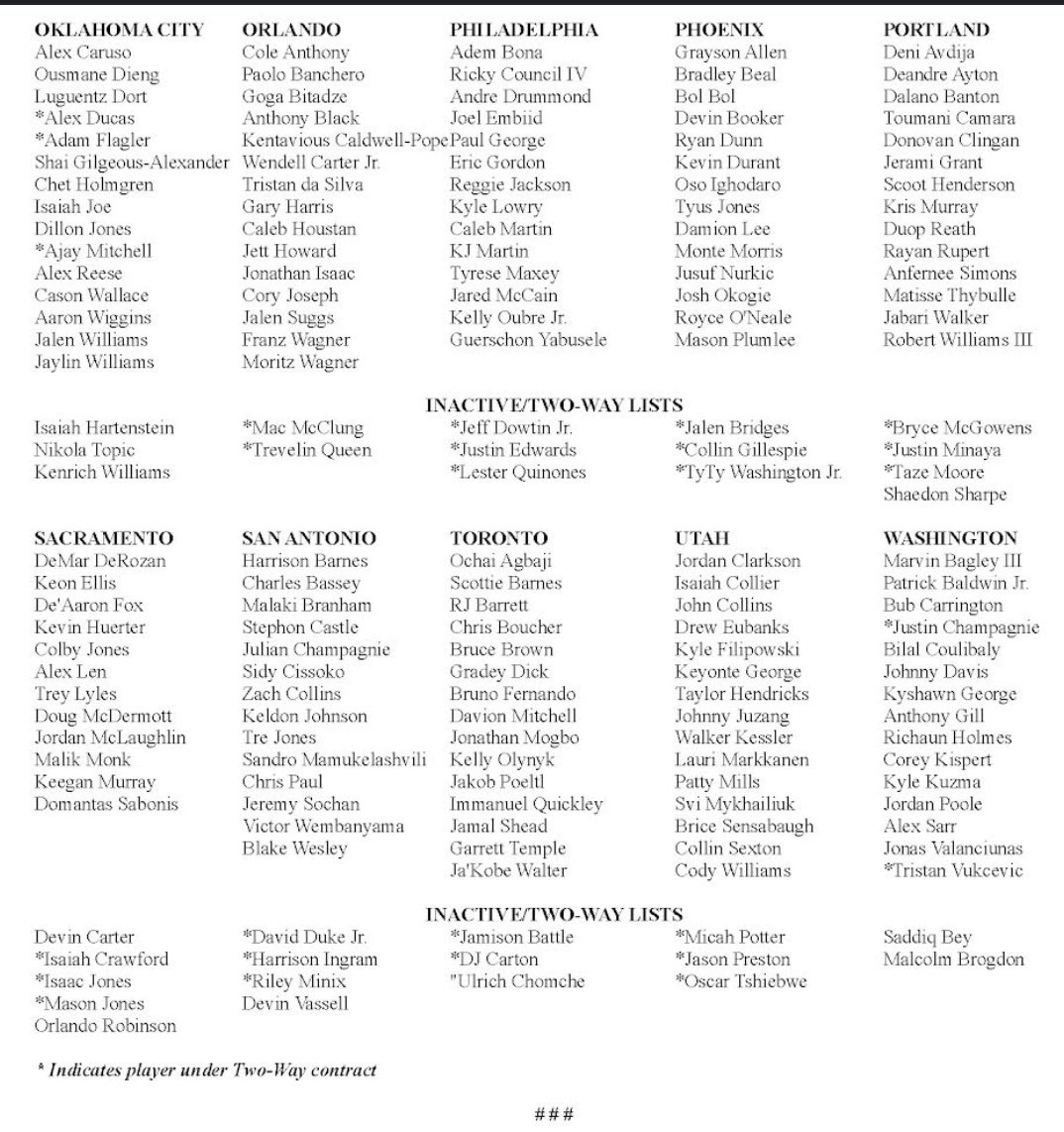 TheSteinLine's tweet photo. Complete NBA Opening Night rosters via three separate pictures:

More NBA from me: https://t.co/A6ycVmnrjq https://t.co/p81n3bWgz7