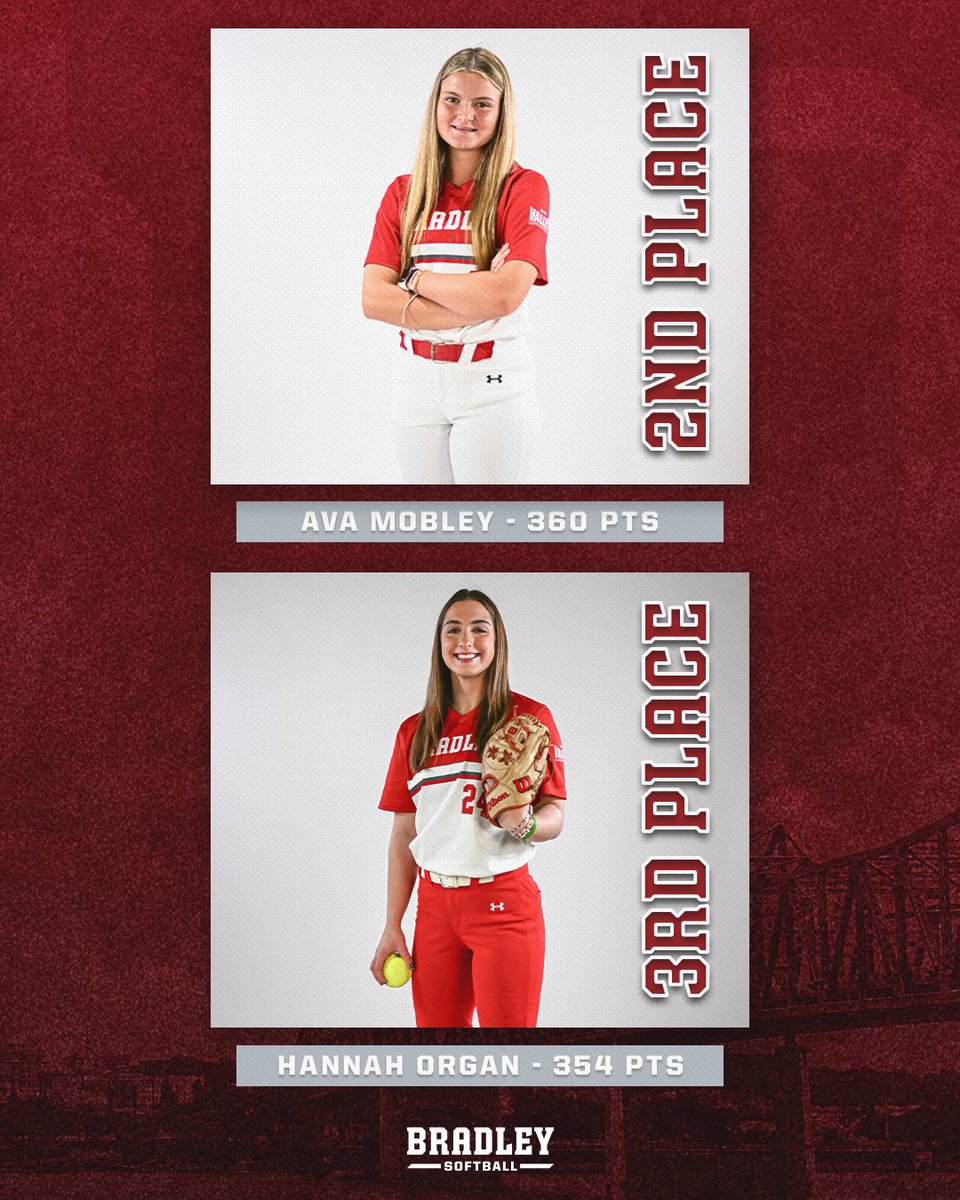 2024 Kaboom! Unlimited‼️

🥇Bailey Sample - 430 pts
🥈Ava Mobley - 360 pts
🥉Hannah Organ - 354 pts