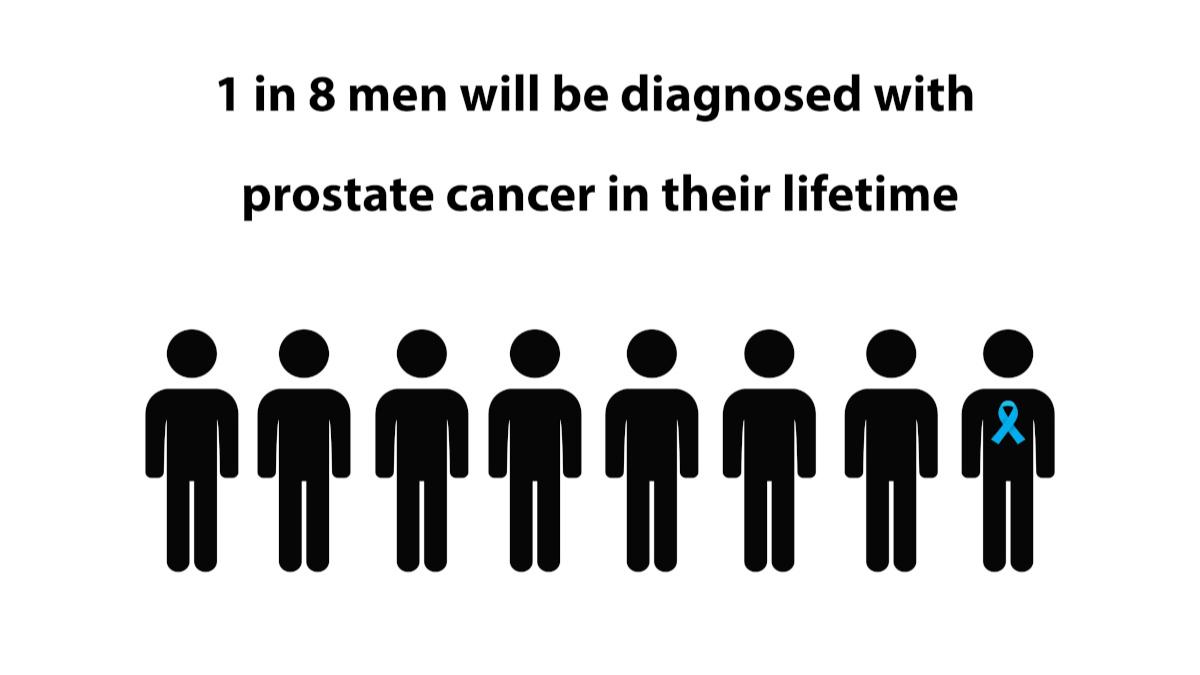 The Urology Partnership tweet media